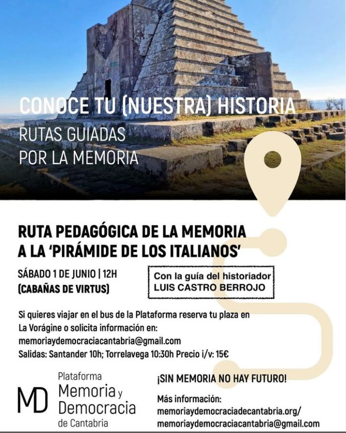Ruta Guiada Memoria